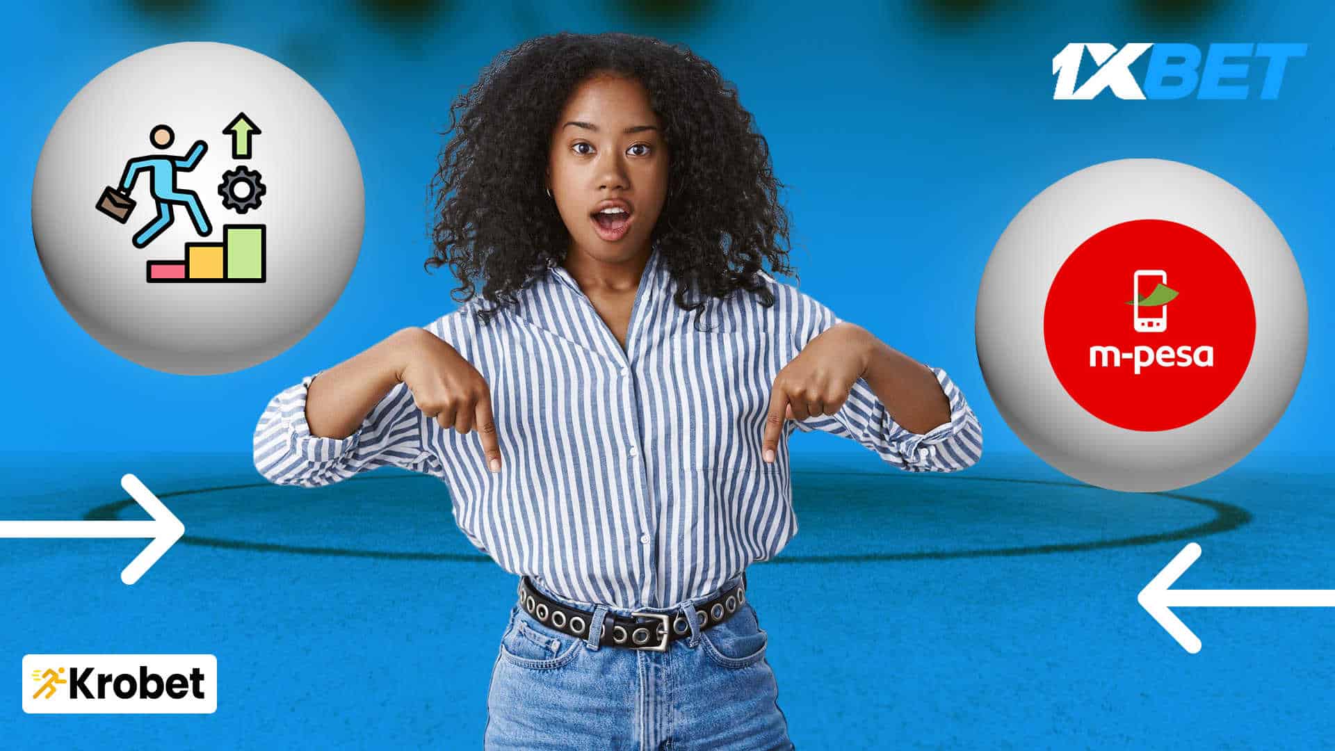 Comment déposer de l'argent sur 1xbet via mpesa
